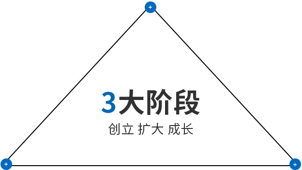 盛世集团(中国区)·官方网站