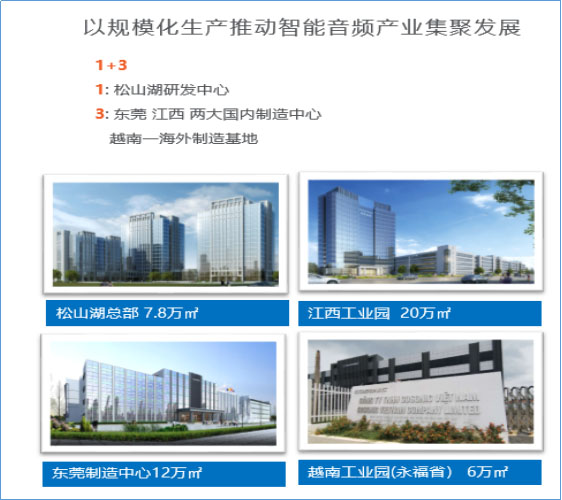 盛世集团智能2024年度社会责任CSR报告
