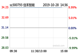 盛世集团智能前三季度净利同比增24%